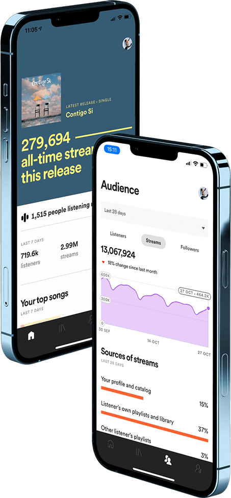 Indiefy Mobile App